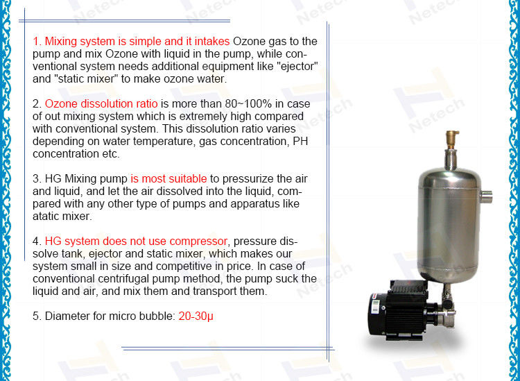 Water Treatment Ozone Gas Liquid Mixing Pump Dissolve Ozone Into Water Use